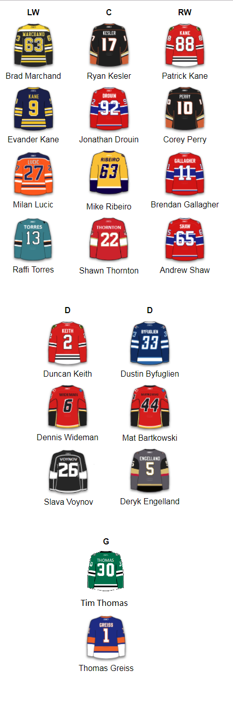 Introducing the NHL's Newest Expansion Team: The Flaming Douchebags
