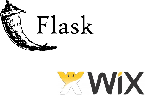 Blog Platform Migration