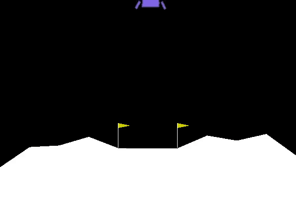Reinforcement Learning Part 2: Configuring a Retro Gaming Environment